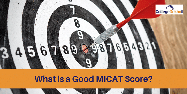 What is a Good MICAT 2024 Score