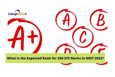 What is the Expected Rank for 350-375 Marks in NEET 2022?