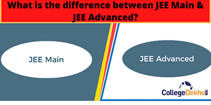 What is the difference between JEE Main & JEE Advanced?