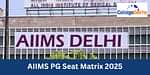 AIIMS PG Seat Matrix 2025