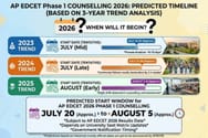 When Will AP EDCET 2026 Phase 1 Counselling Process Begin? Last 3 Year Trend Analysis