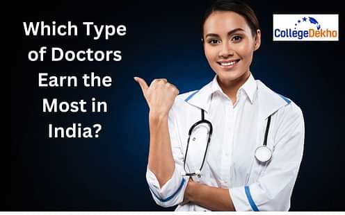 Highest paying medical fields in India