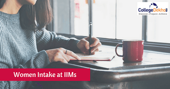 IIM Women Intake Drops Down by 4% in 5 Years