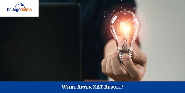 What after XAT 2024 result
