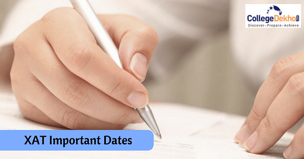 XAT 2022 Important Dates - Exam on Jan 2