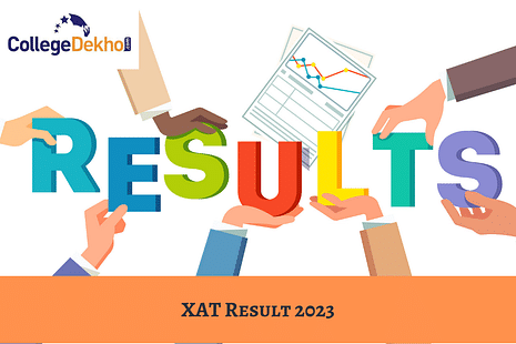 XAT Result 2023 Released