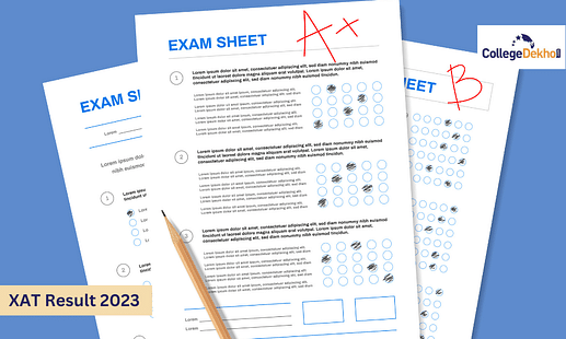 XAT Result 2023