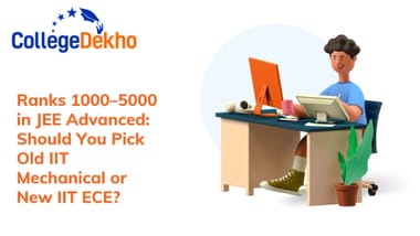 JEE Advanced Rank 1000 to 5000 college prospects