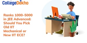 JEE Advanced Rank 1000 to 5000 college prospects