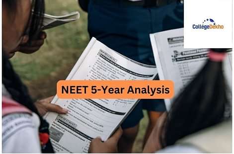 NEET 5-Year Analysis: Know Which Topics Get More Weightage