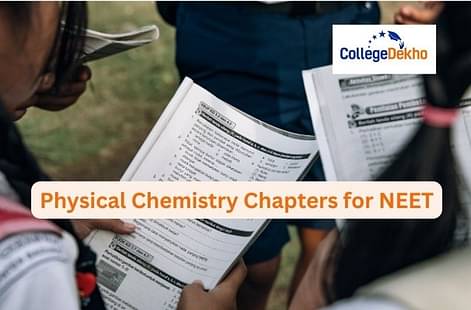 Physical Chemistry Chapters for NEET 2024