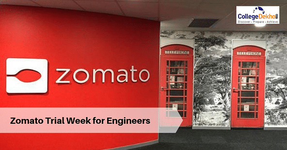 Zomato India to Conduct a Trial Week for Engg: Check out the Application Process
