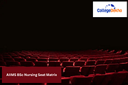 AIIMS BSc Nursing Seat Matrix 2025