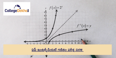 AP ఇంటర్మీడియట్ మ్యాథమెటిక్స్ పరీక్షా సరళి 2024-25 - AP ఇంటర్ 2వ సంవత్సరం గణితం బ్లూప్రింట్ను తనిఖీ చేయండి
