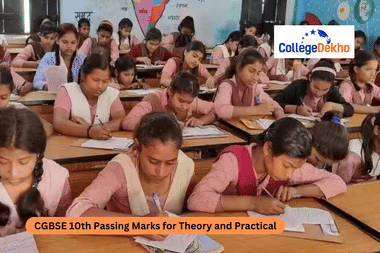 CGBSE 10th Passing Marks for Theory 2026