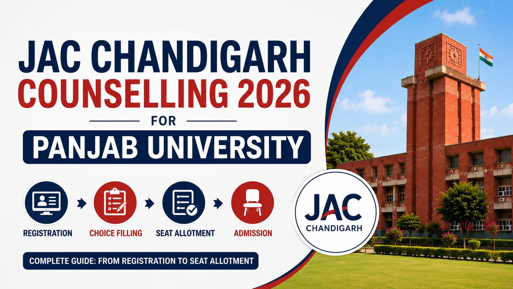 JAC Chandigarh Counselling 2026 for Panjab University: Complete Registration to Seat Allotment Guide