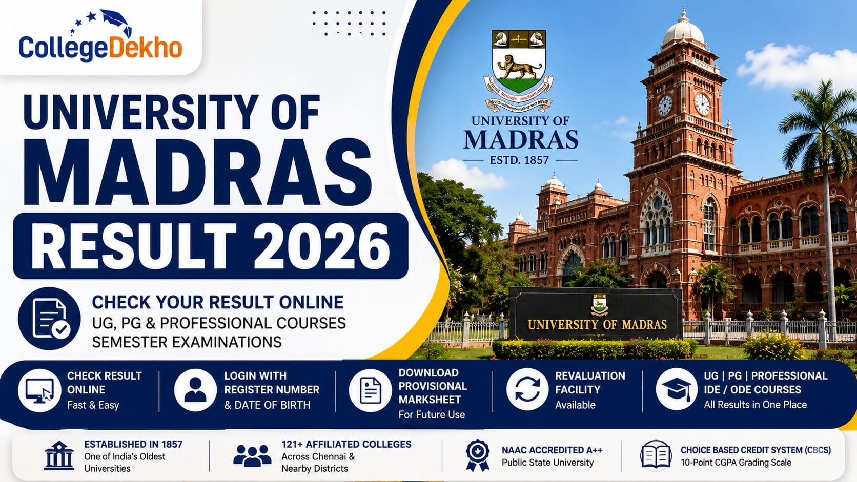 University of Madras Result 2026