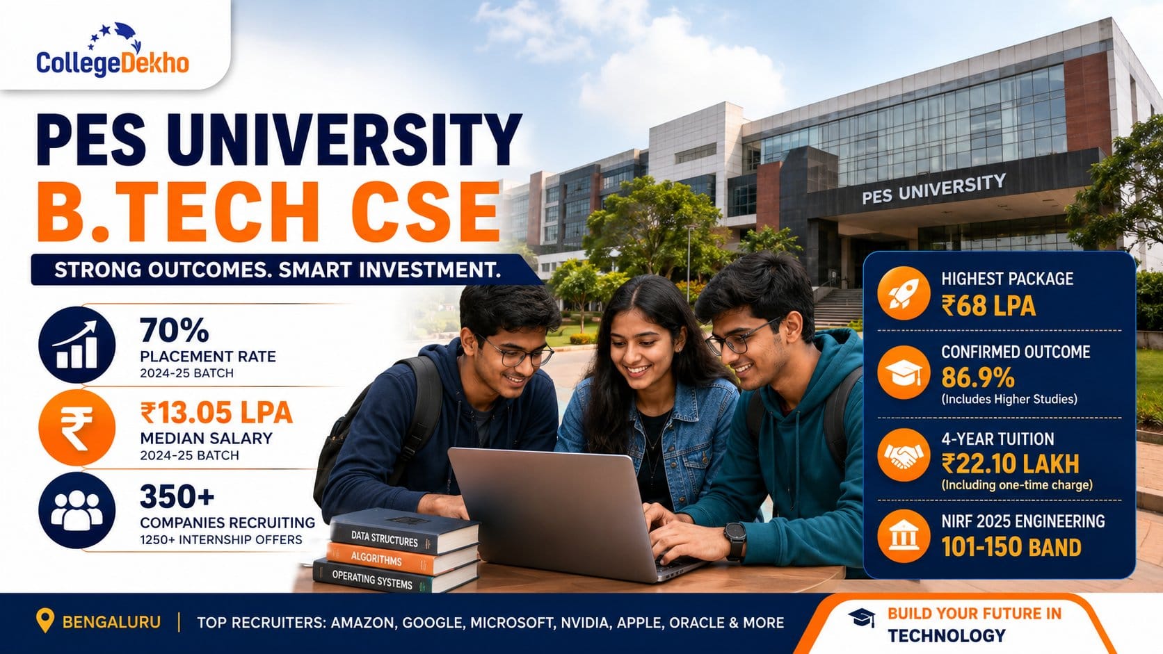 PES University B.Tech CSE
