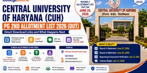 Central University of Haryana PG Merit List 2026