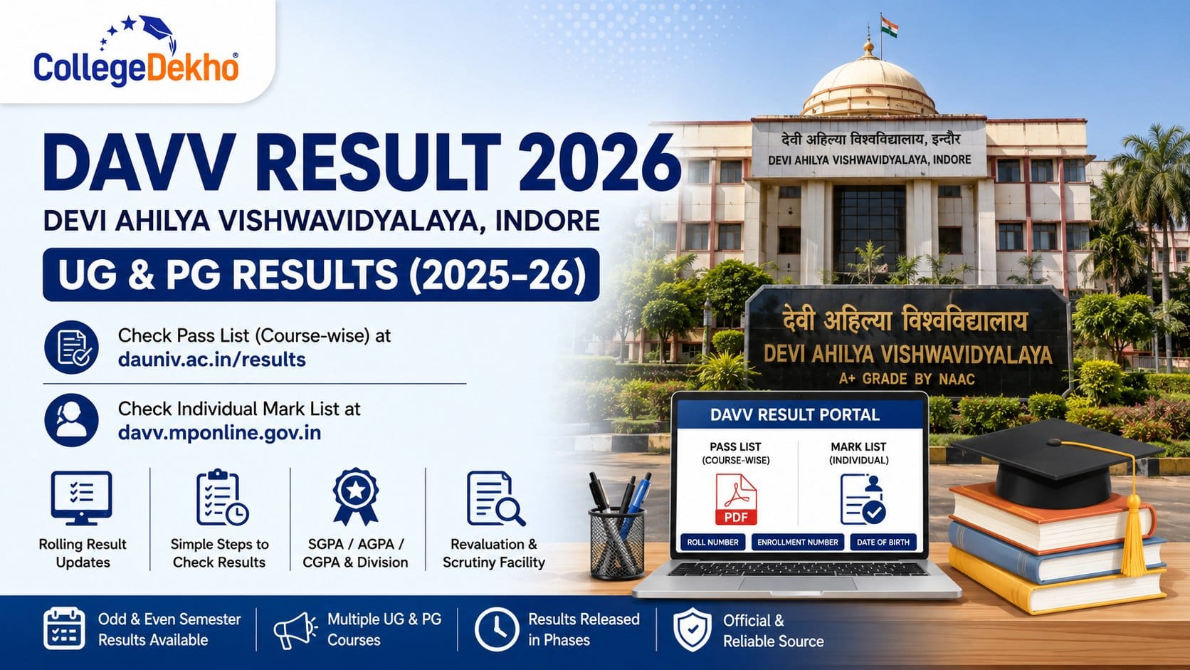 DAVV Result 2026