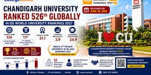 Chandigarh University QS Ranking 2027