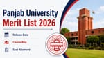 Panjab University Merit List 2026: Release Date, Counselling & Seat Allotment