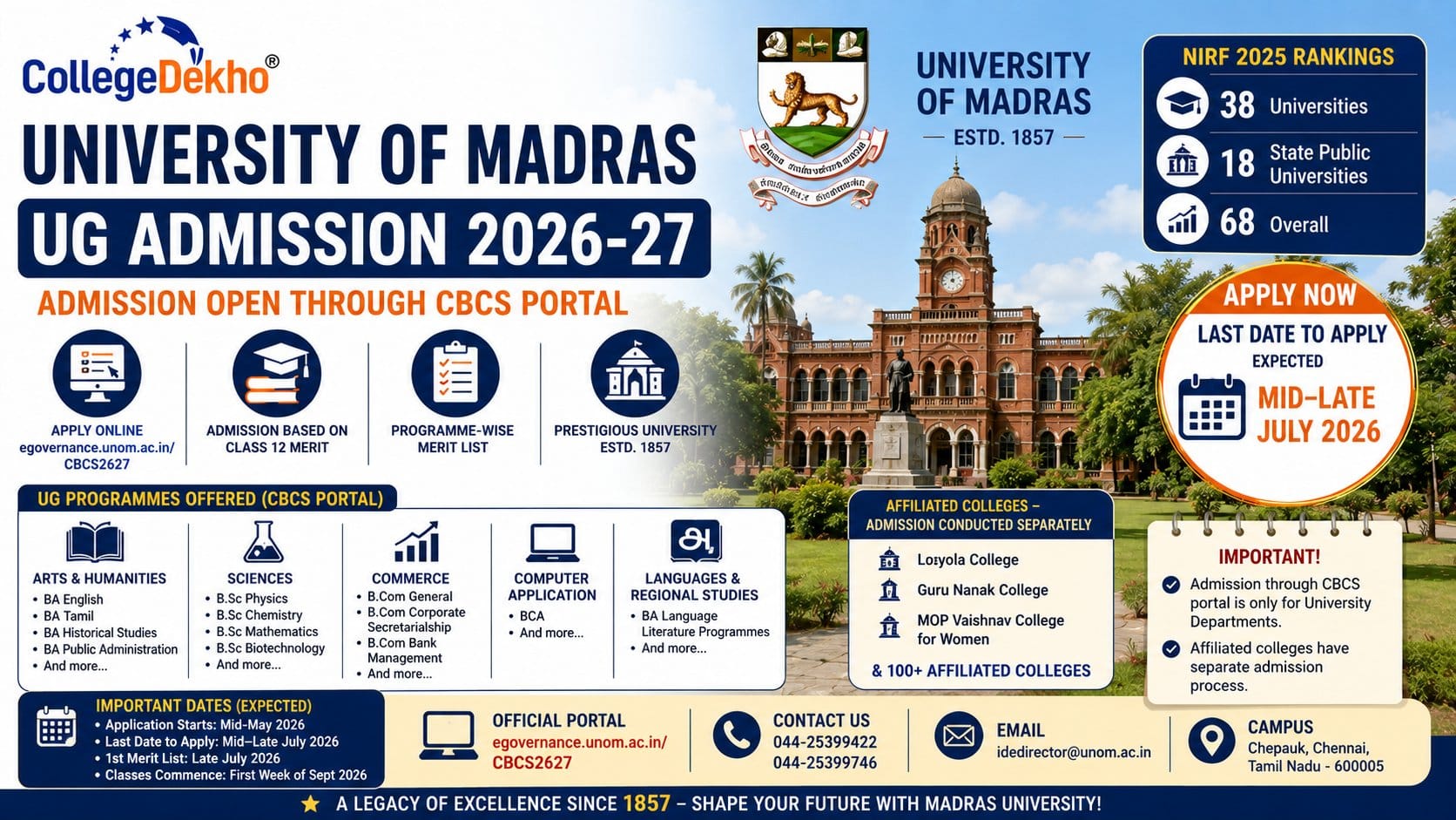 University of Madras UG Admission 2026