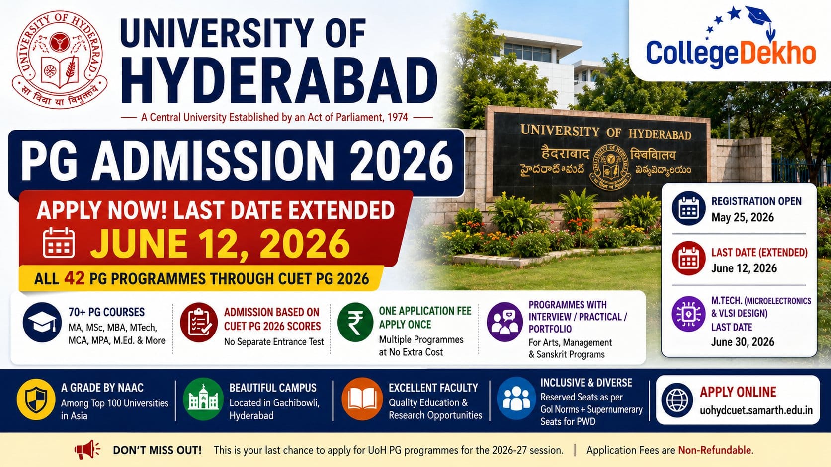 University of Hyderabad PG admissions 2026