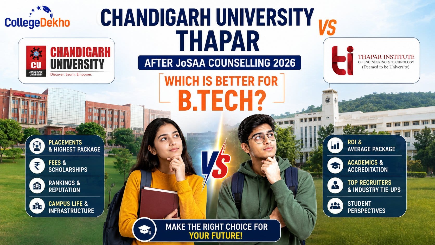 Chandigarh University vs Thapar After JoSAA Counselling 2026