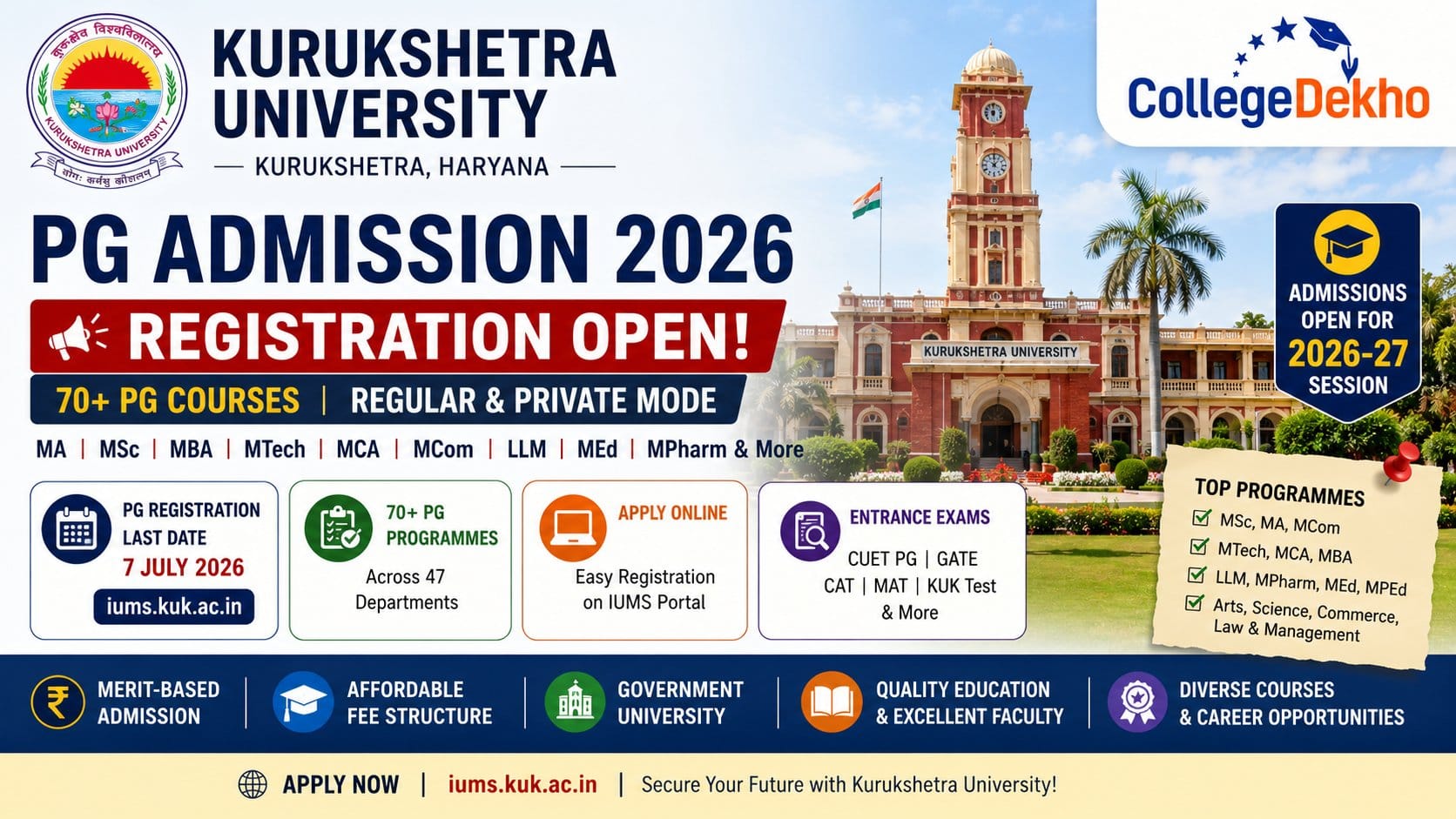 Kurukshetra University PG admissions 2026