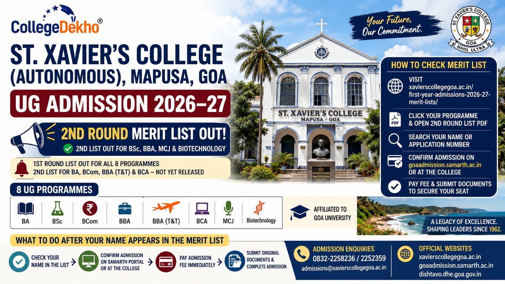 SXC Goa 2nd Round Merit List 2026