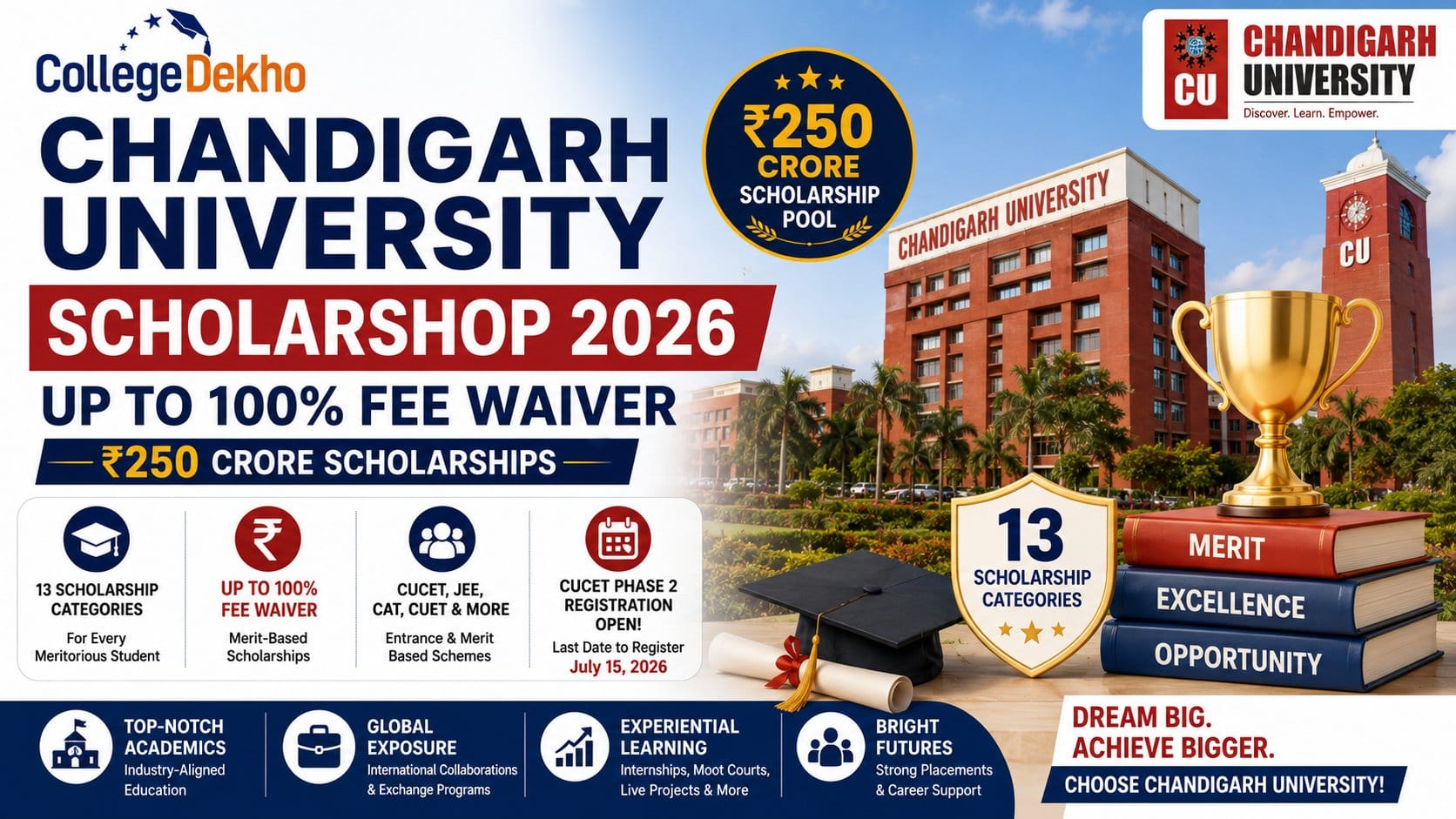 Chandigarh University Scholarship 2026