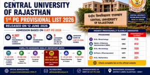 CURAJ PG Admission 2026