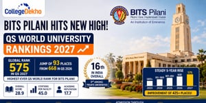 BITS Pilani QS Ranking 2027