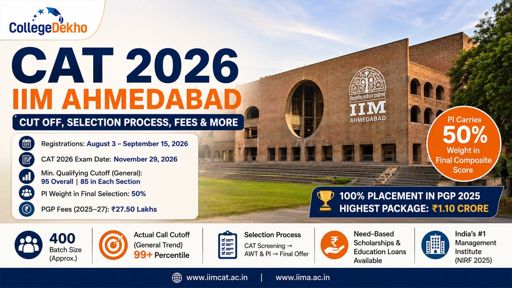 IIM Ahmedabad CAT Cutoff 2026