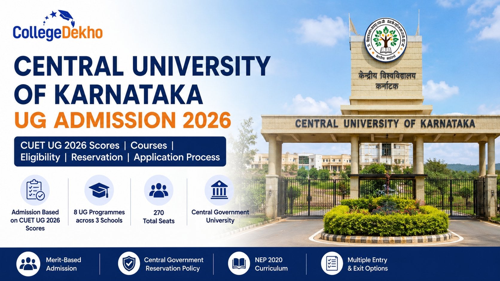 Central University of Karnataka UG Admission 2026: Eligibility, CUET ...