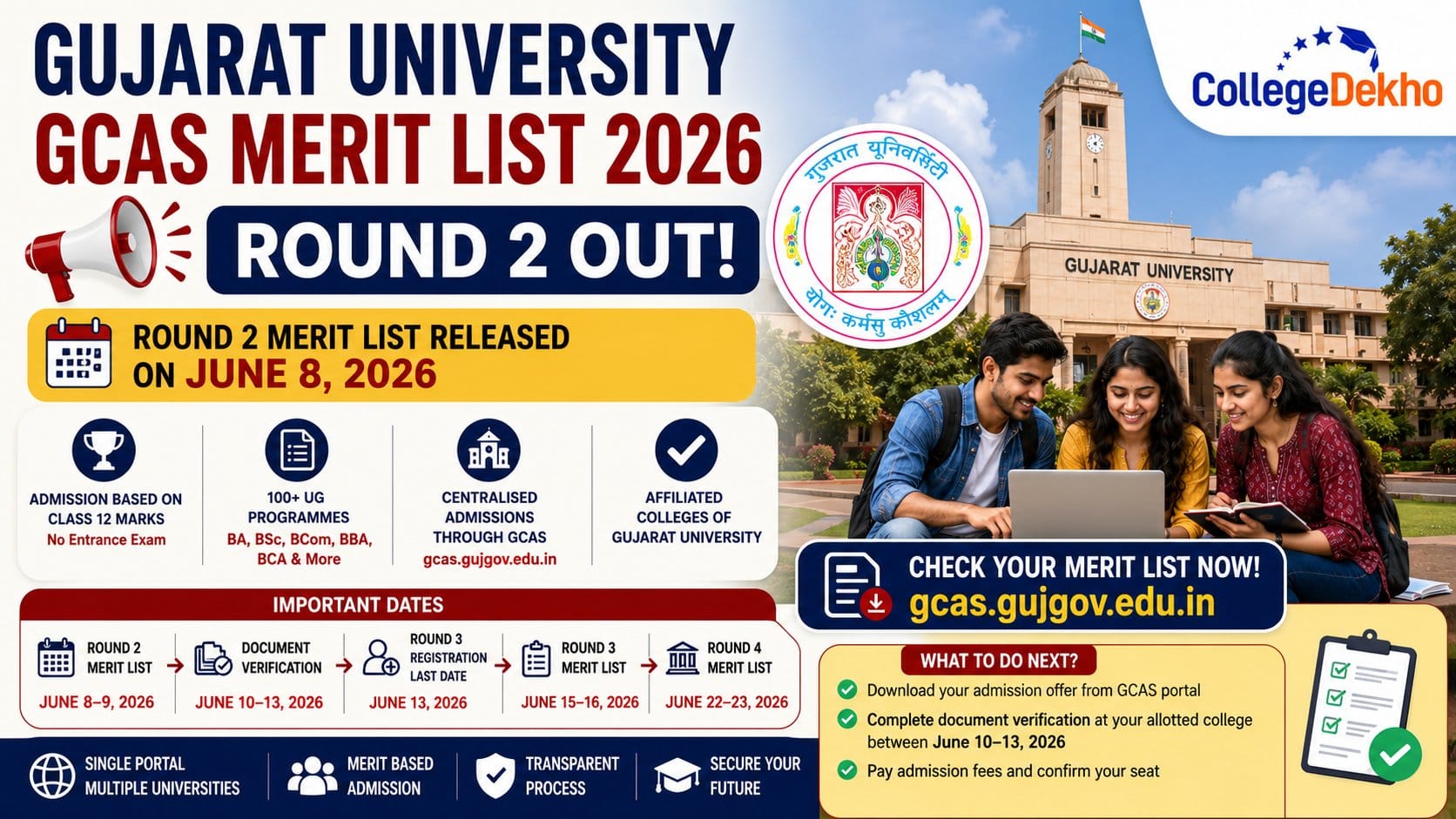 Gujarat University First Merit List 2026