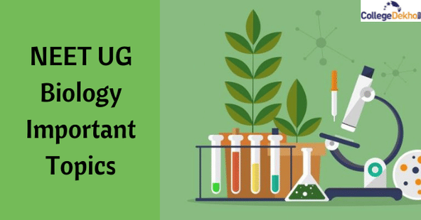 NEET 2022 Biology Difficulty Level & Expected Important Topics