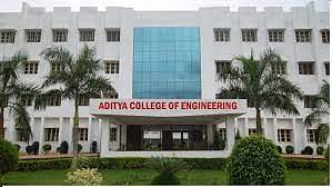 Aditya College of Engineering cutoff