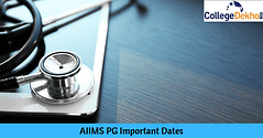 AIIMS PG 2020 Important Dates