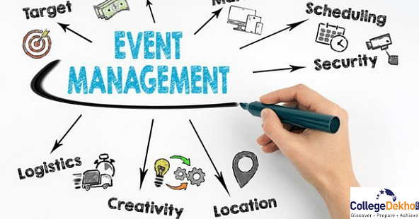 Companies Hiring Event Management Graduates