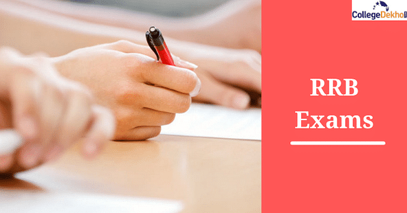 आरआरबी एग्जाम 2025 (RRB Exams 2025 in Hindi)