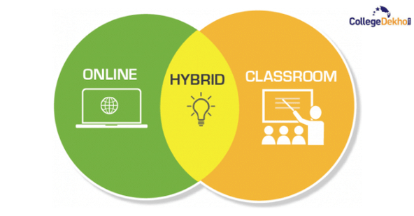 Demand for Hybrid Management Course Increases at IIMs