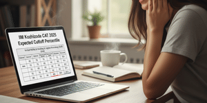 Category-wise IIM Kozhikode CAT 2025 Shortlisting Expected Cutoff Percentile