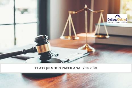 CLAT 2023 Exam Analysis