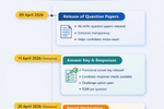 JEE Main Answer Key 2026 Session 2 Live Updates: Official Question Papers TODAY; Response Sheet on April 11