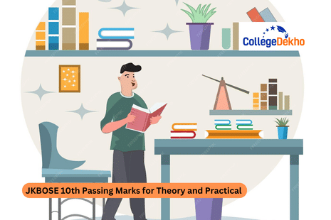 JKBOSE 10th Passing Marks 2025