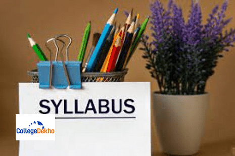 Kerala Plus Two Business Studies Syllabus 2023-24