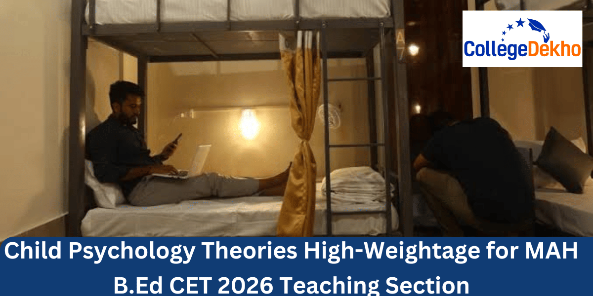 High-Weightage Child Psychology Theories for MAH B.Ed CET 2026
