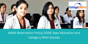 AIIMS Reservation Policy 2026